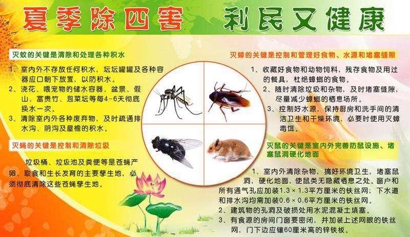 三門峽工廠有害生物防治費(fèi)用分析——以北京鵬輝生物科技為例